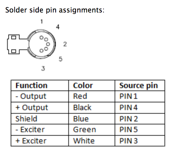 Universal Unterminated BP Cable